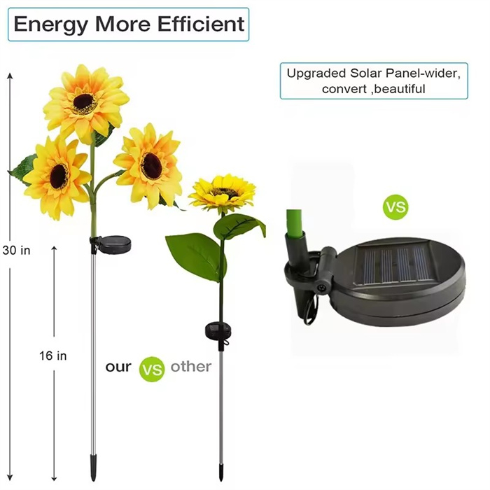 Garden LED solar light from MMCIS China